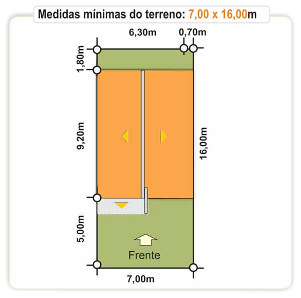 300-terreno