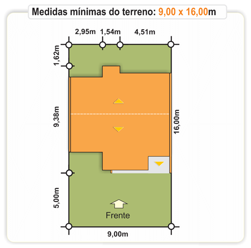 302-terreno