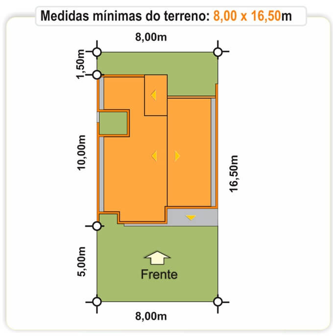 310-medidas-de-terreno-plantas-de-casas